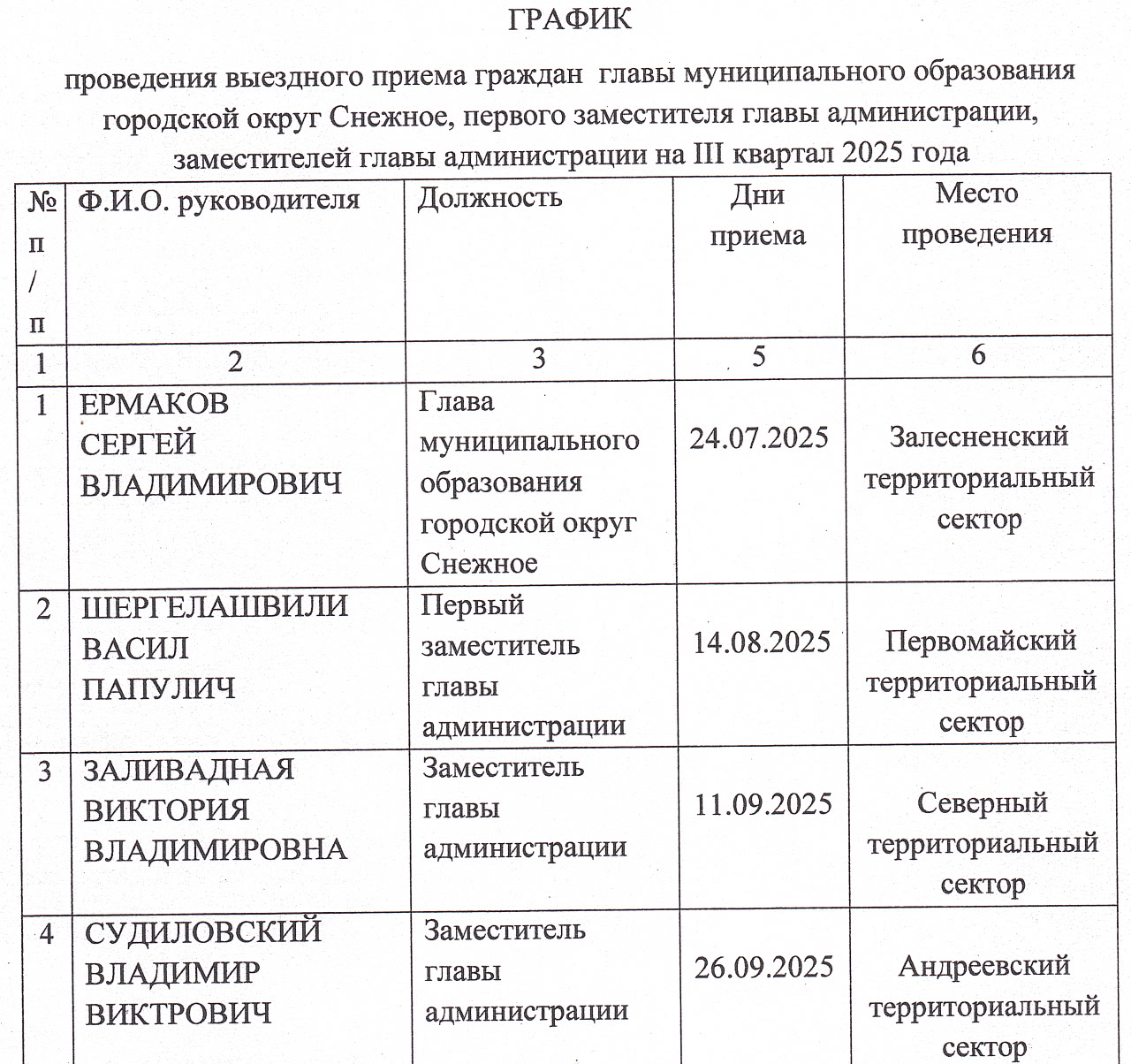 Изображения.