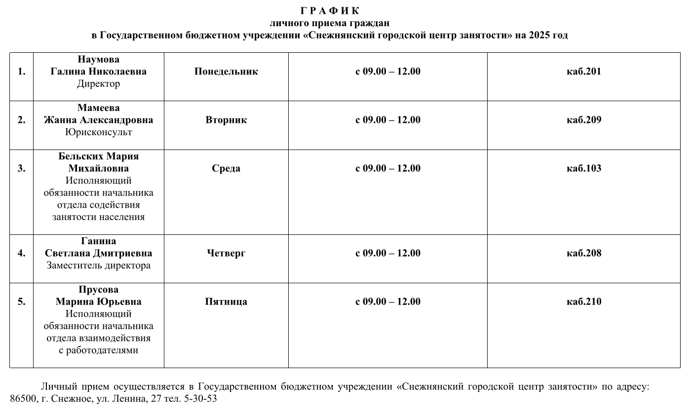 График личного приема граждан в Государственном бюджетном учреждении «Снежнянский городской центр занятости» на 2025 год.