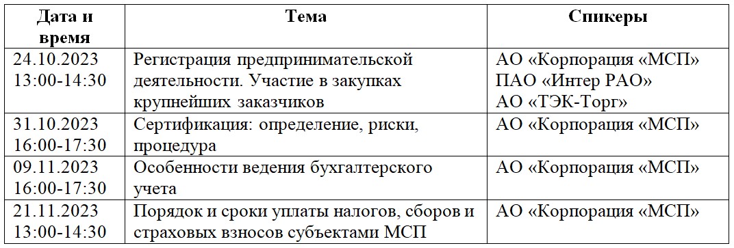 О проведении семинаров по вопросам ведения предпринимательской деятельности.