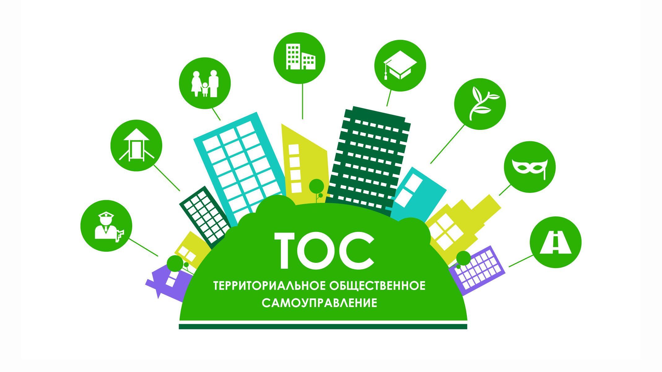 Детальнее о территориальном общественном самоуправлении.