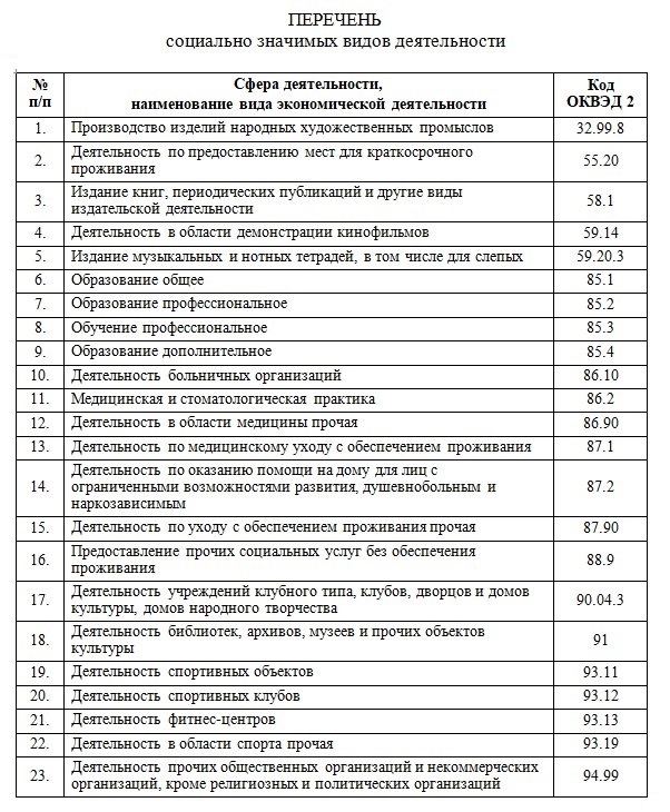 К сведению субъектов малого и среднего предпринимательства!.