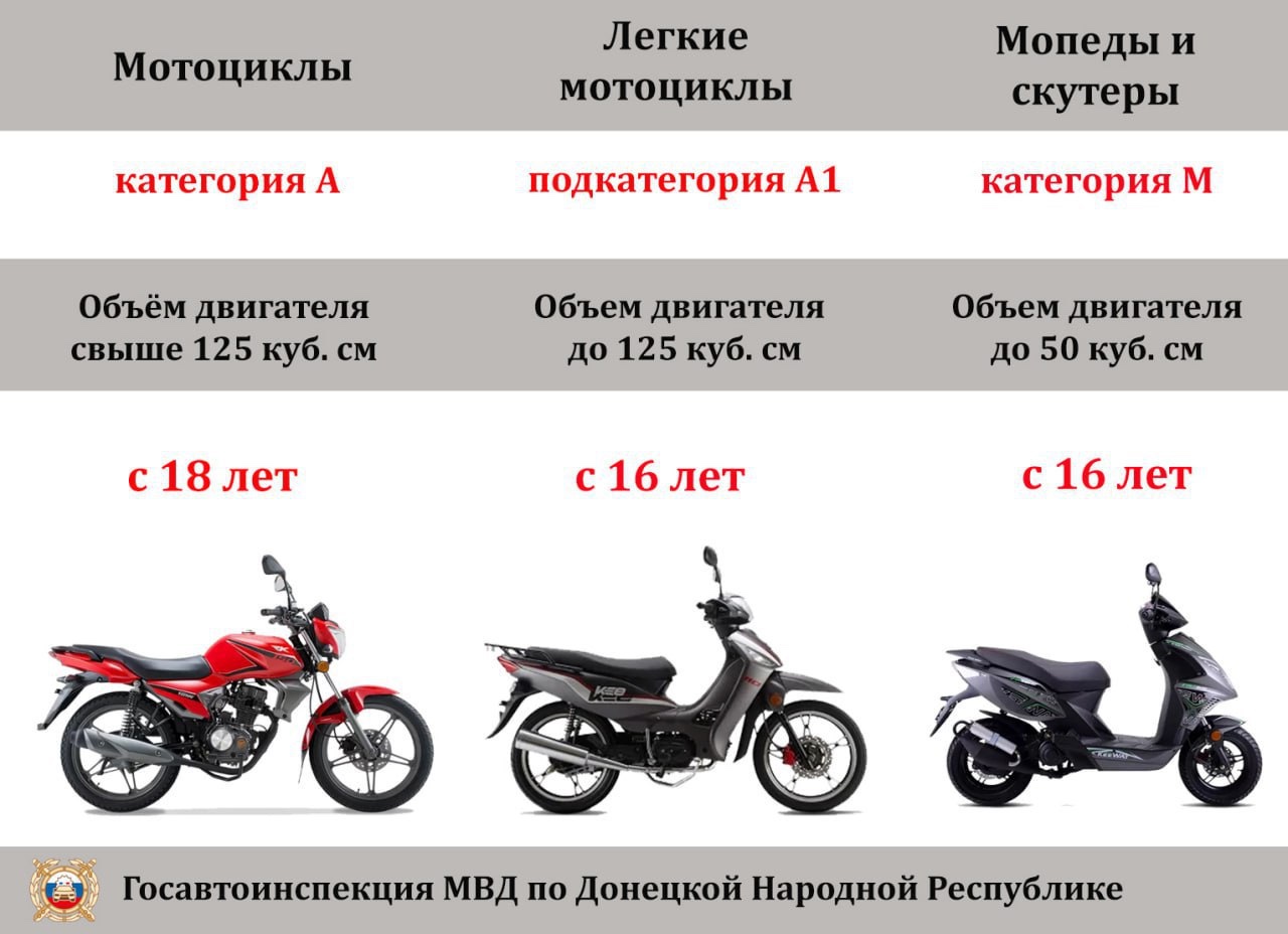 Госавтоинспекция призывает родителей не допускать детей к управлению мототранспортом .