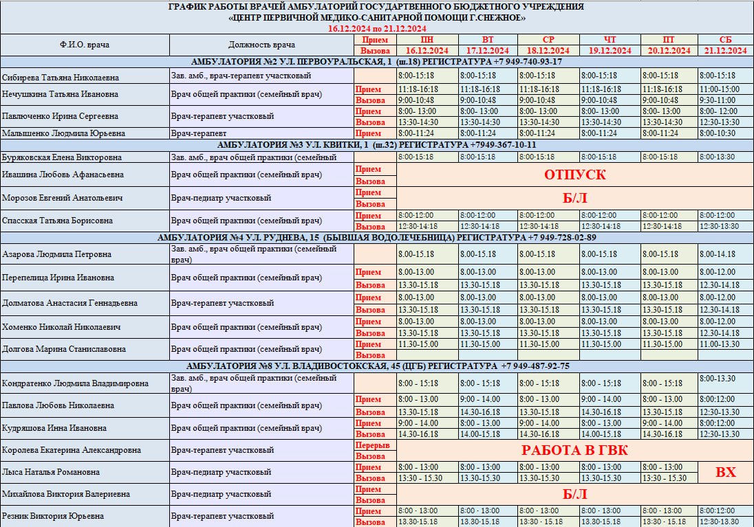 ГРАФИК РАБОТЫ ВРАЧЕЙ АМБУЛАТОРИЙ С 16.12.2024 ПО 21.12.2024.