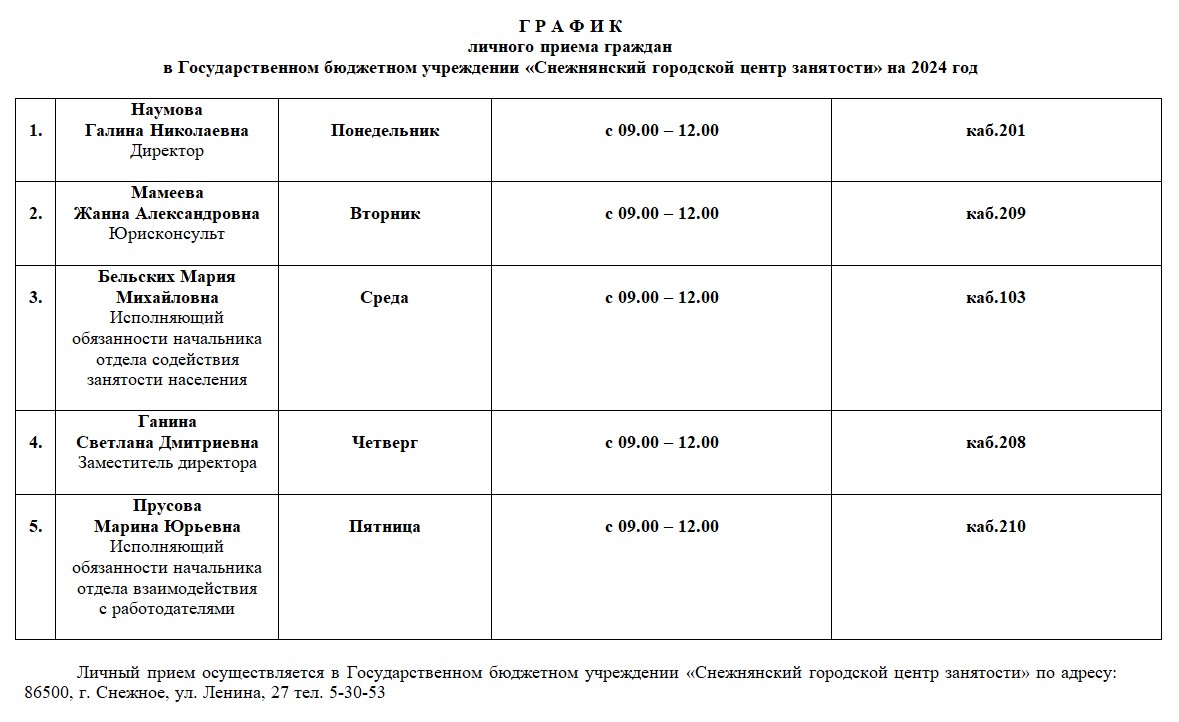 График личного приема граждан в ГБУ «Снежнянский городской центр занятости» на 2024 год.