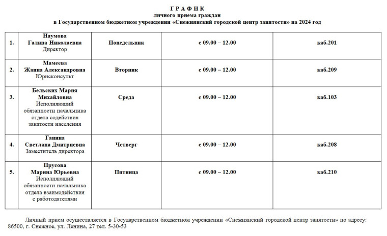 График личного приема граждан в ГБУ «Снежнянский городской центр занятости» на 2024 год. График личного приема граждан в ГБУ «Снежнянский городской центр занятости» на 2024 год.