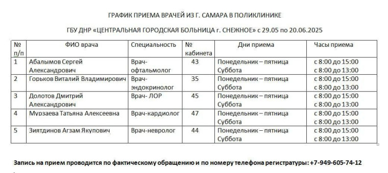Вниманию снежнянцев!. Вниманию снежнянцев!.