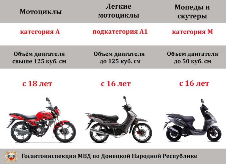 Госавтоинспекция призывает родителей не допускать детей к управлению мототранспортом . Госавтоинспекция призывает родителей не допускать детей к управлению мототранспортом .