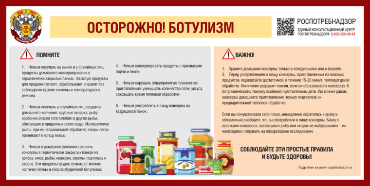 О профилактике ботулизма. О профилактике ботулизма.