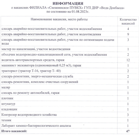 Вакансии ФИЛИАЛА «Снежнянское ПУВКХ» ГУП ДНР «Вода Донбасса». Вакансии ФИЛИАЛА «Снежнянское ПУВКХ» ГУП ДНР «Вода Донбасса».