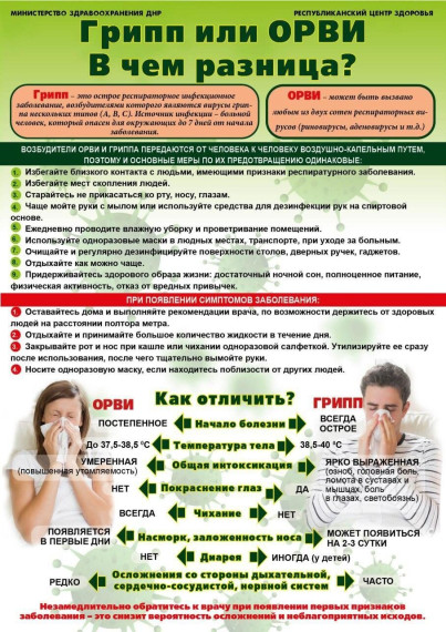 «Осторожно: короновирусная инфекция!». «Осторожно: короновирусная инфекция!».