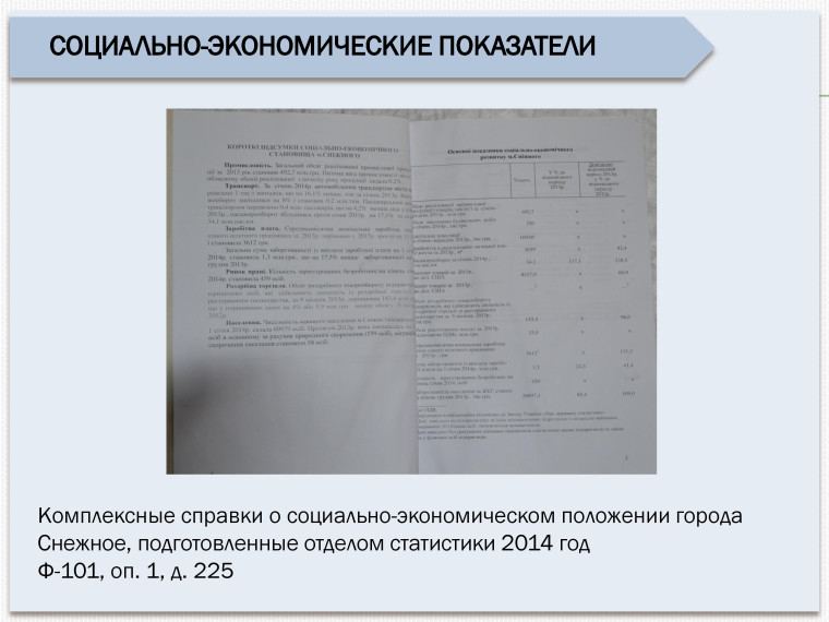Электронная выставка документов.